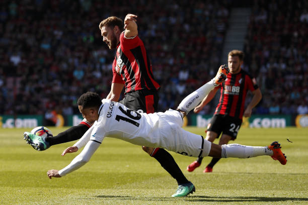 这种与球员 这种与球员